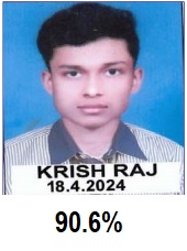 best school in Saharsa