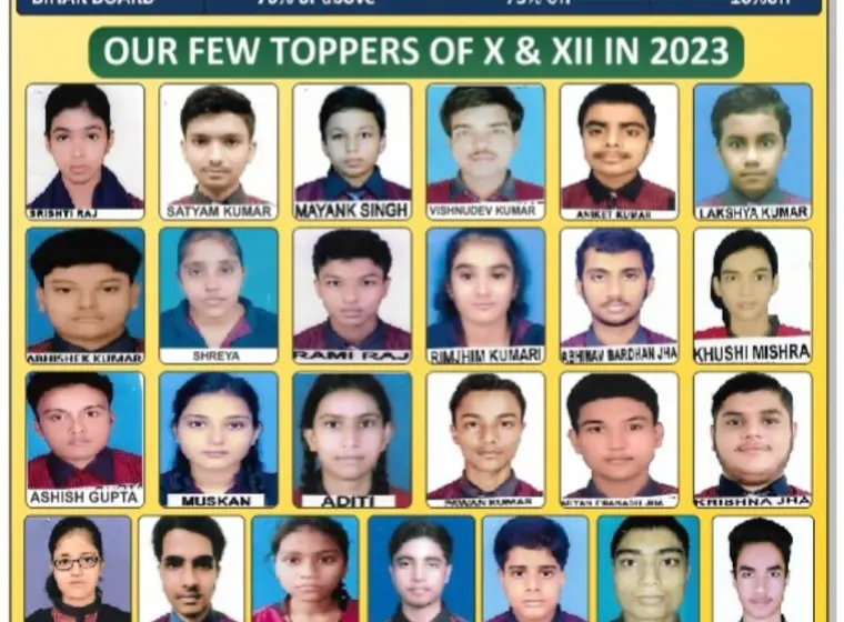 Toppers of X and XII, 2023