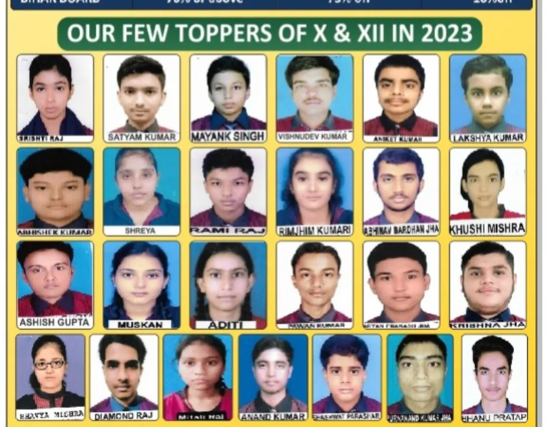 Toppers of X and XII, 2023